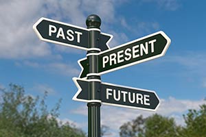 Treelined street with sign indicating, Past, Present, Future